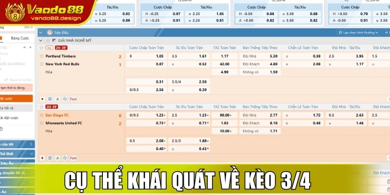 Cụ thể khái quát về kèo 3/4 