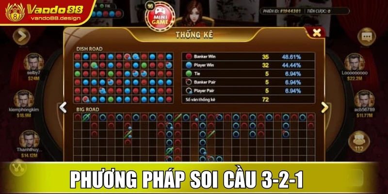 Soi Cầu Baccarat Vando88 - Bí Quyết Dự Đoán Chuẩn Từ Cao Thủ 2 Phương pháp soi cầu 3-2-1