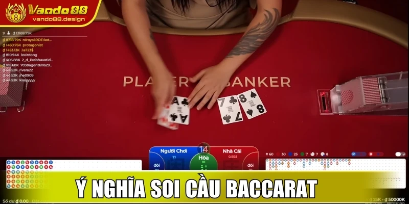 Soi Cầu Baccarat Vando88 - Bí Quyết Dự Đoán Chuẩn Từ Cao Thủ 1 Ý nghĩa của hoạt động soi cầu Baccarat